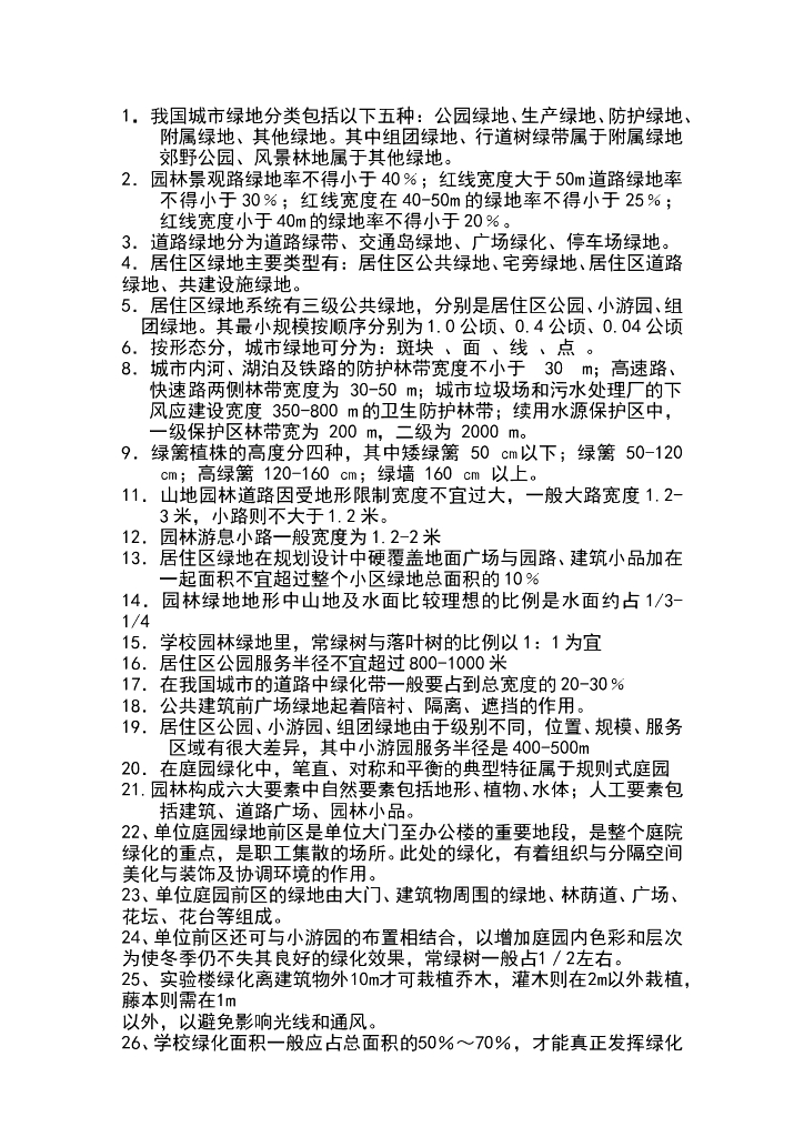 绿地规划考试重点学生资料（11页）