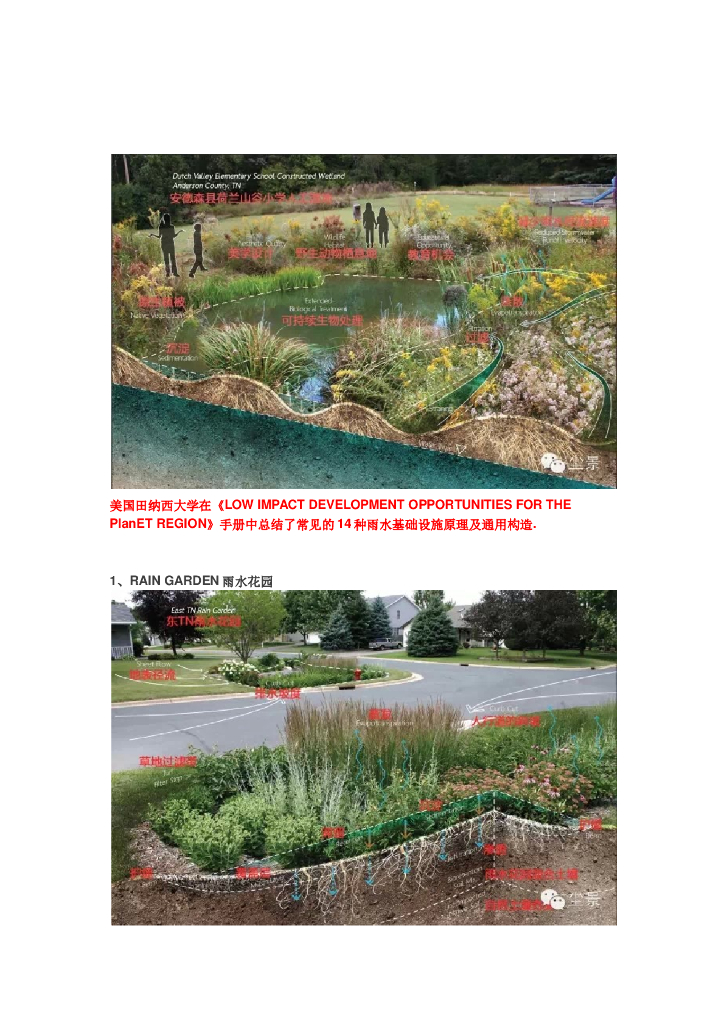 绿色雨水基础设施原理图解