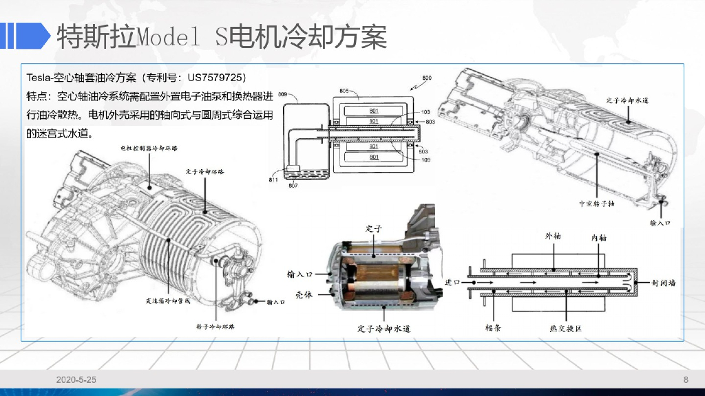 电驱动常用系统冷却设计_第8页