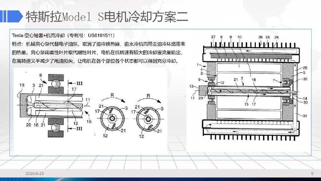 电驱动常用系统冷却设计_第9页