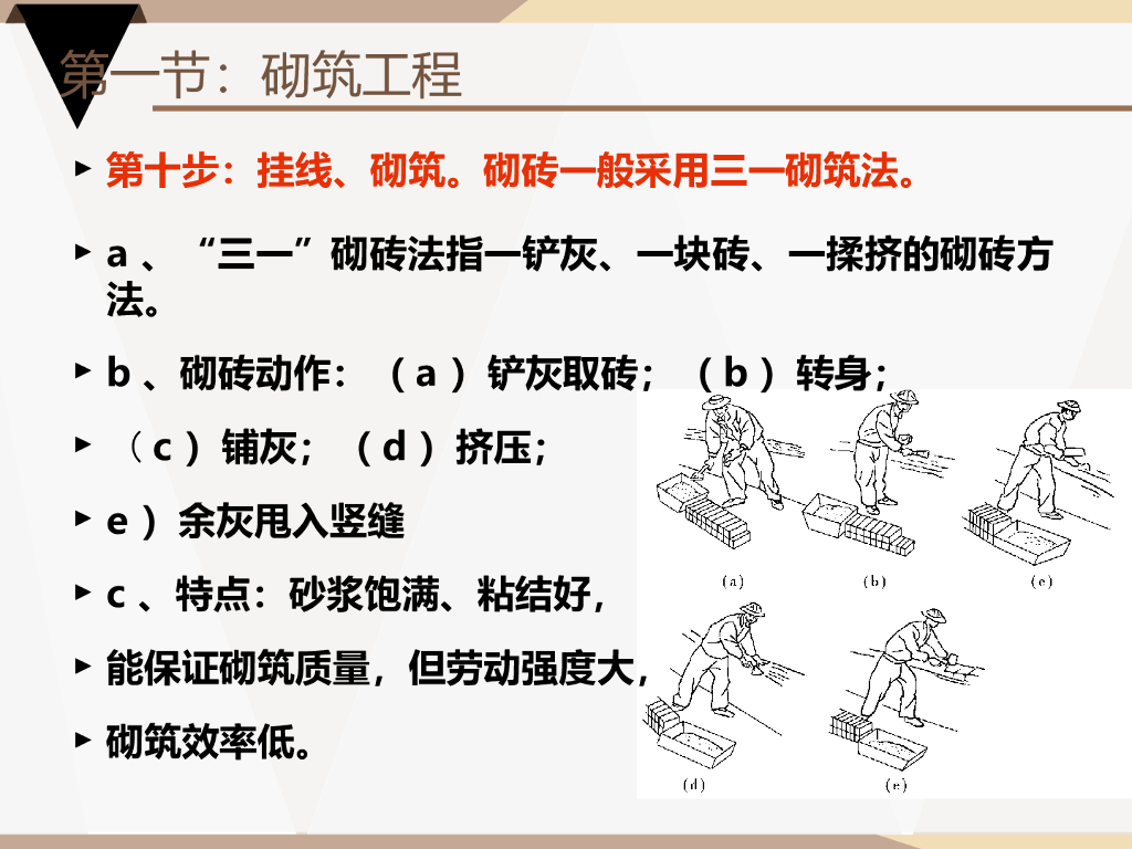 砌筑、抹灰、贴砖、混凝土工程工艺_第8页