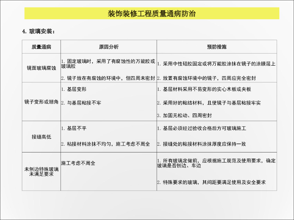 房屋建筑装饰装修工程质量通病防治_第7页