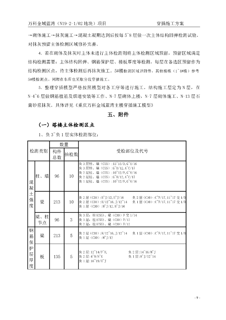 [重庆]金域蓝湾精装修穿插计划施工方案_第9页