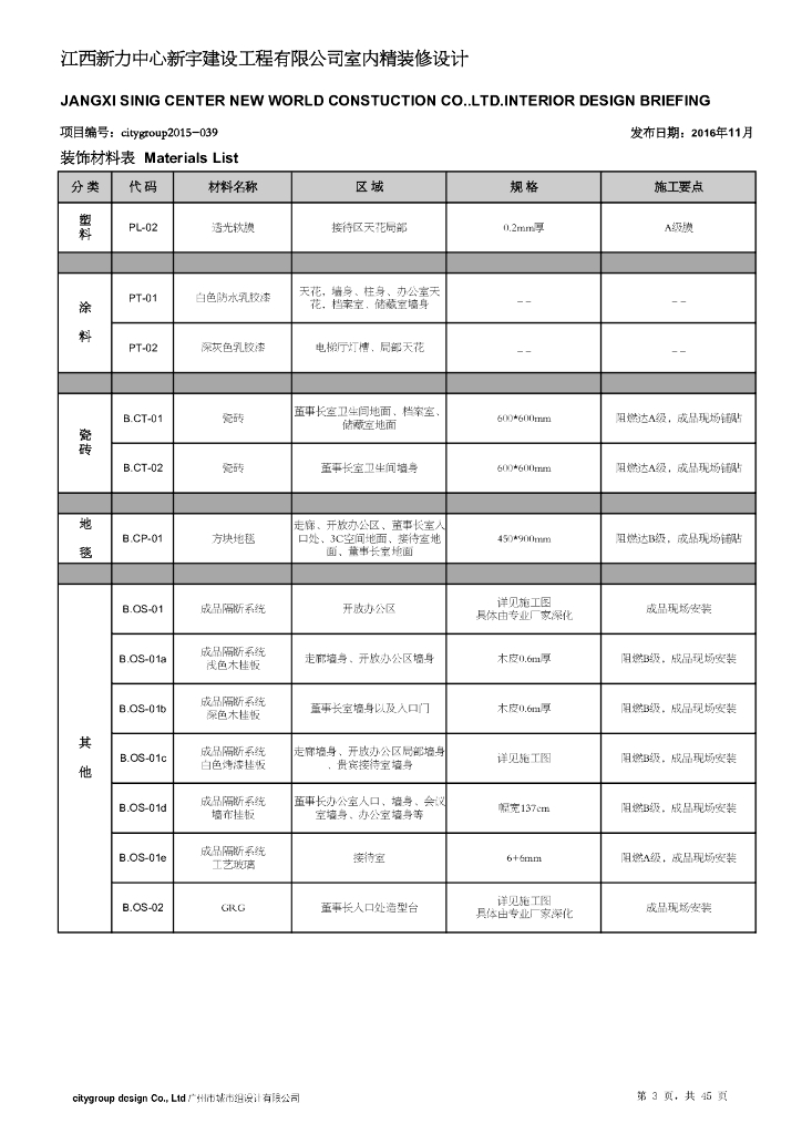 新力中心新宇建设办公室装饰物料_第7页