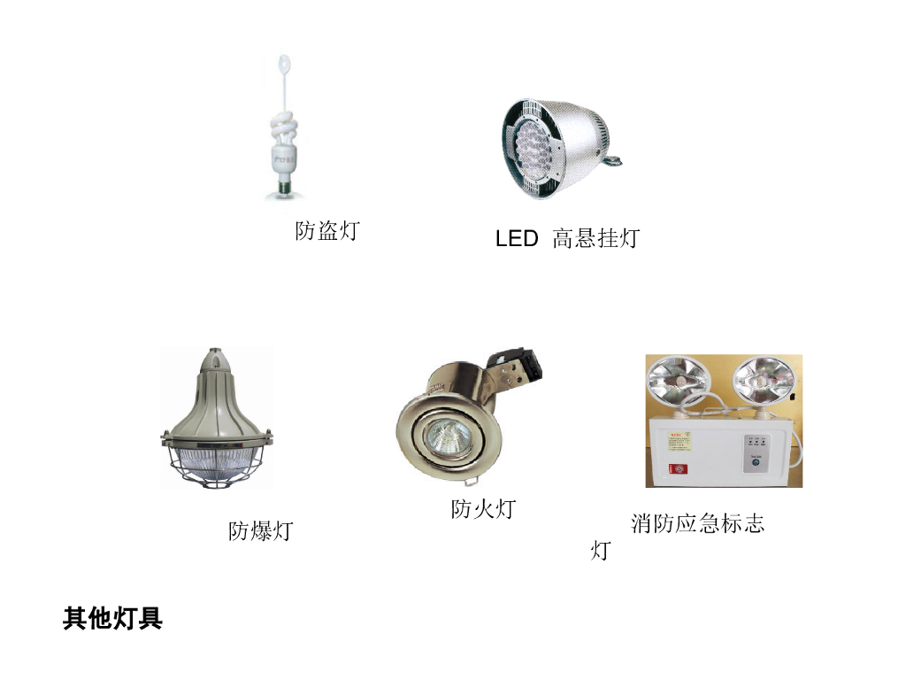 建筑装饰材料图鉴大全-照明设备与灯具_第8页
