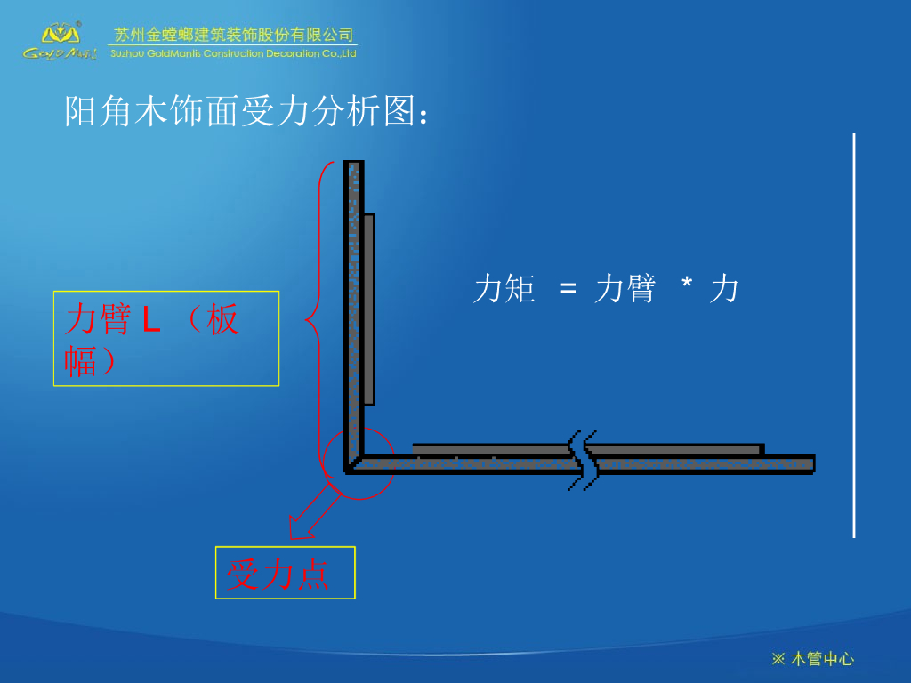 金螳螂木制品工艺节点深化-安装-质量通病_第6页