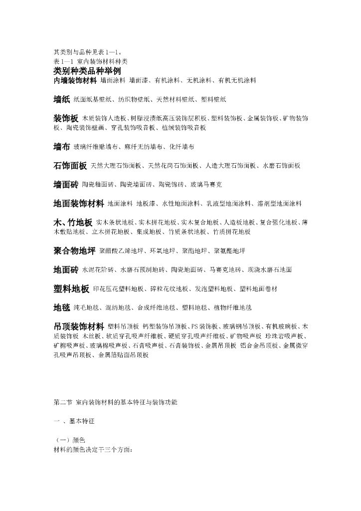 建材常识手册——室内装饰材料_第2页