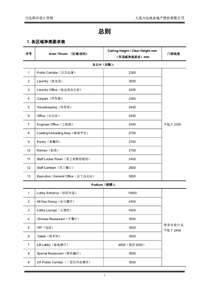 知名商业地产集团酒店室内设计导则_第6页