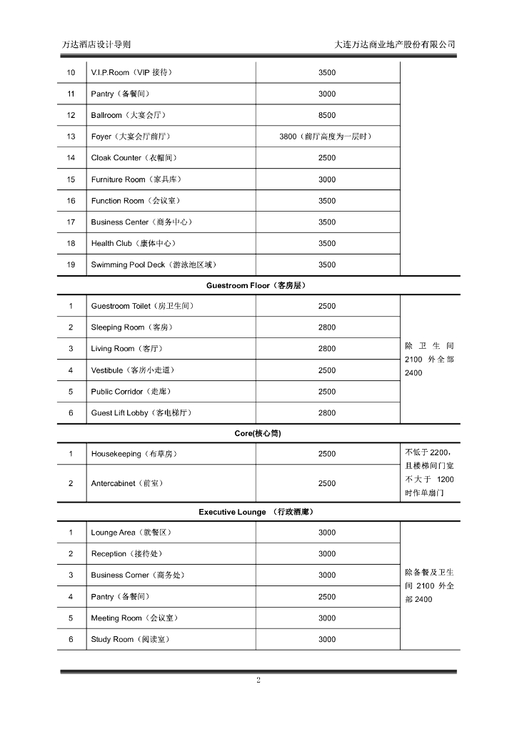 知名商业地产集团酒店室内设计导则_第7页