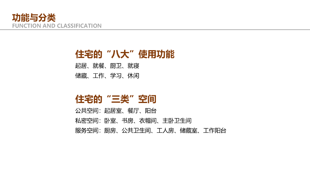 户型设计研究与优化思维解析(PPT+172页)_第3页