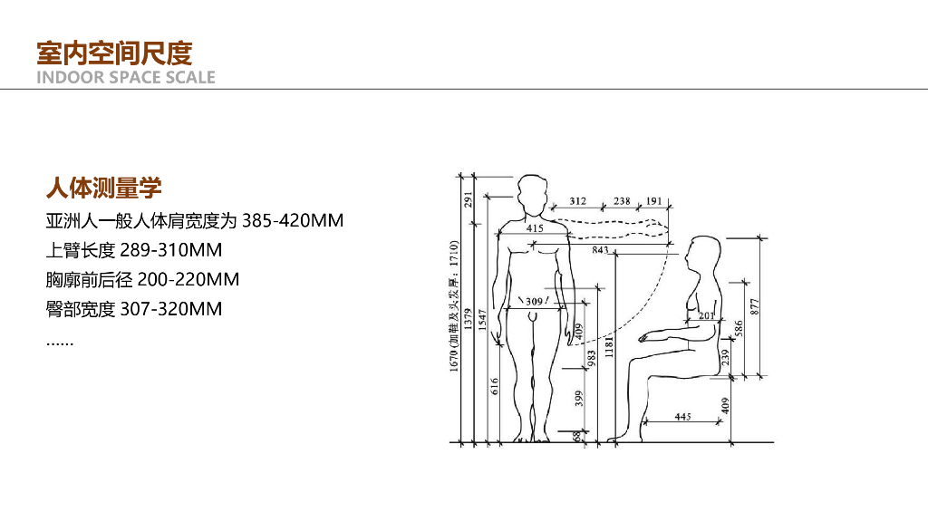 户型设计研究与优化思维解析(PPT+172页)_第5页
