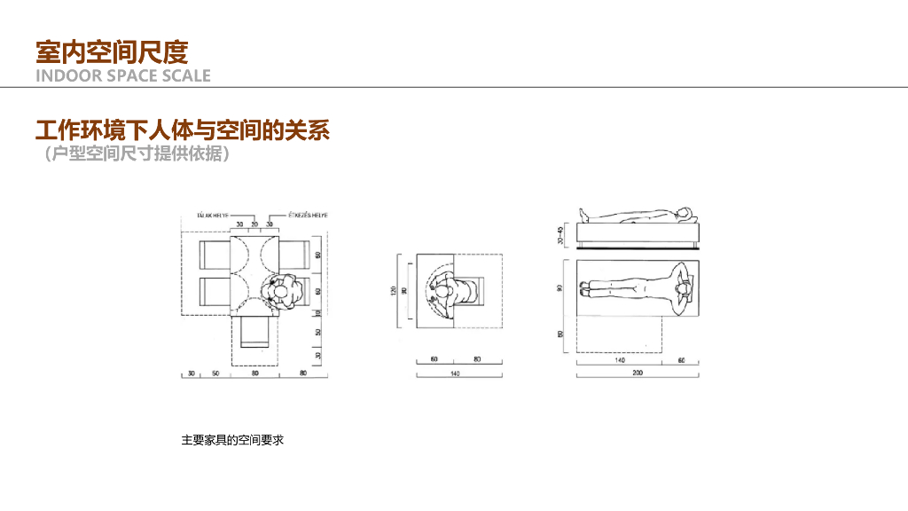 户型设计研究与优化思维解析(PPT+172页)_第8页