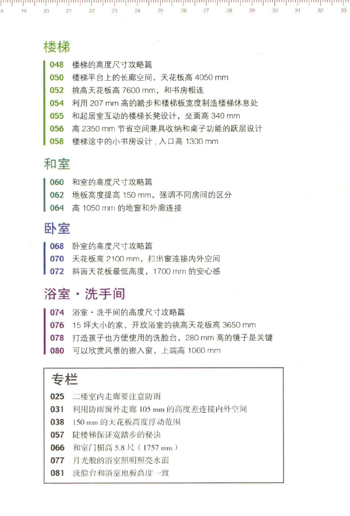 住宅空间设计尺寸剖析全攻略（PDF+182页）_第3页