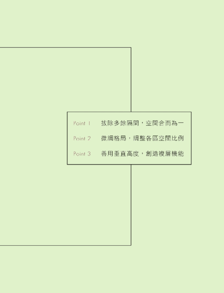 住宅空间尺寸关键解析（PDF+175页）_第6页