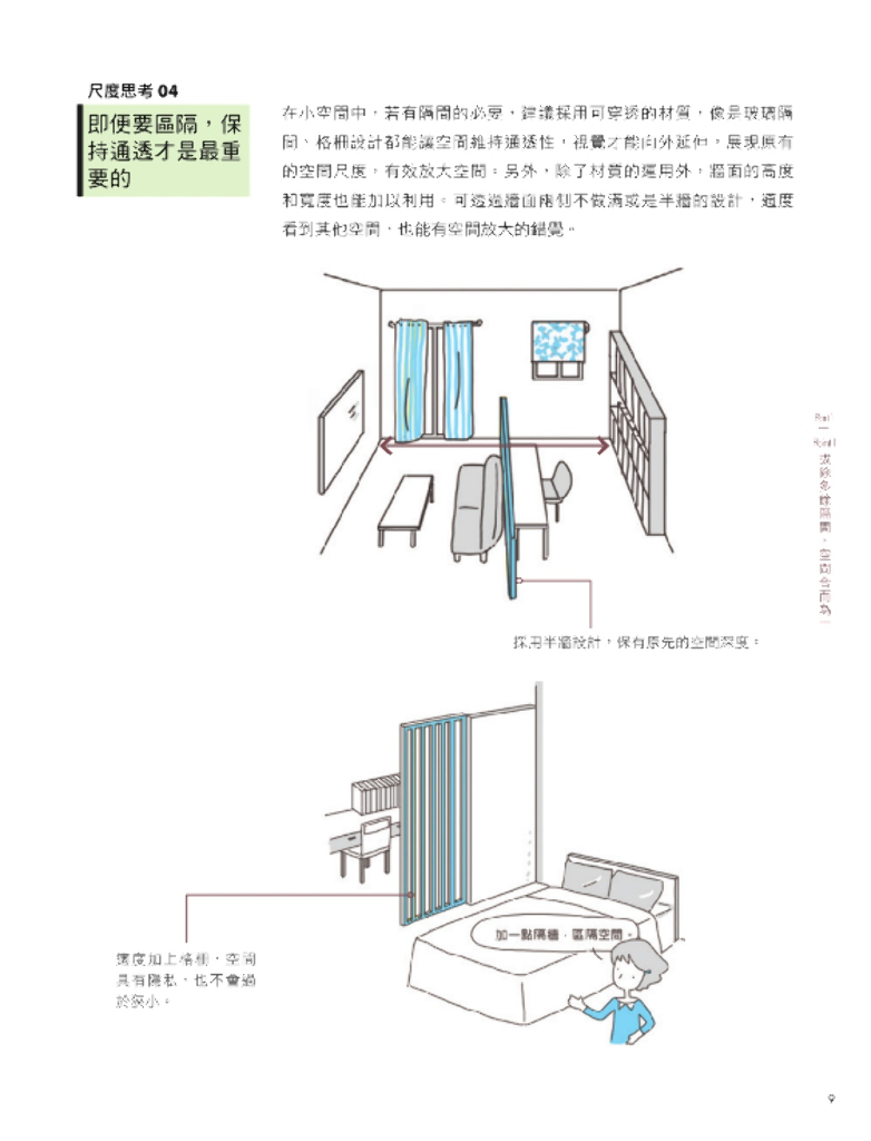 住宅空间尺寸关键解析（PDF+175页）_第10页