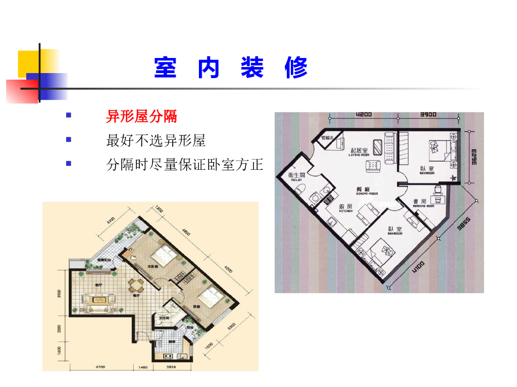 装修与风水讲座（PPT+41页）_第7页