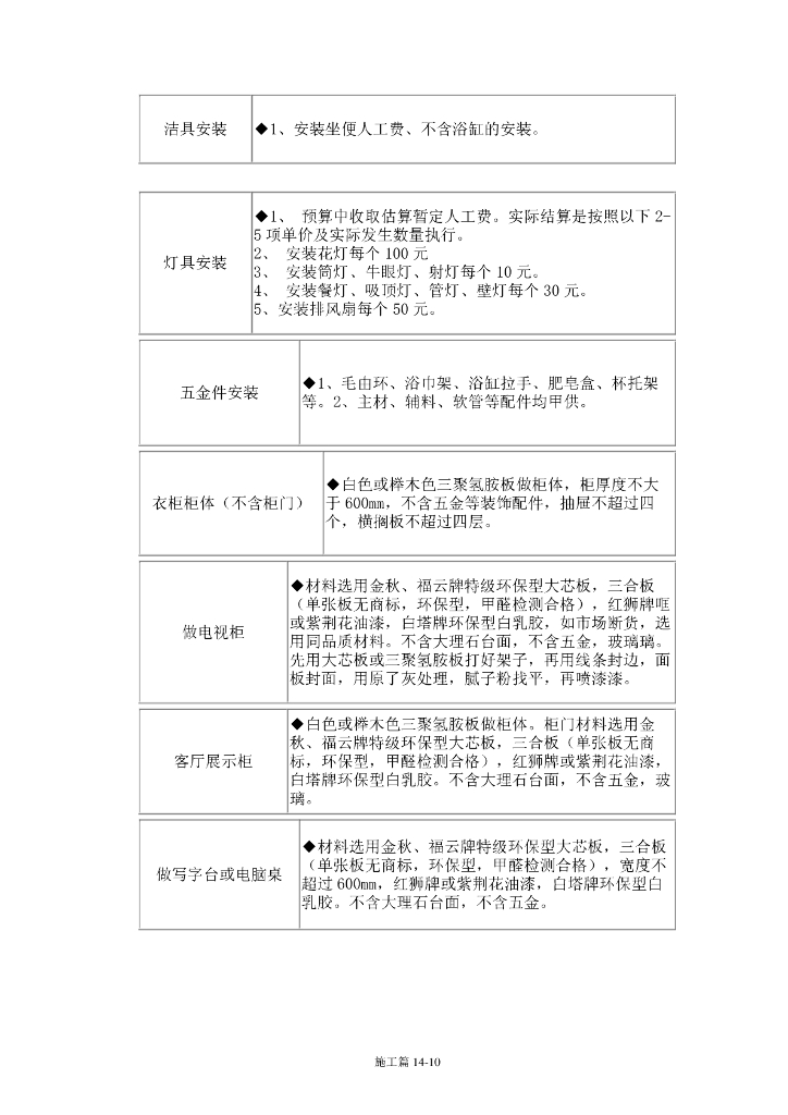 家装施工手册_第10页