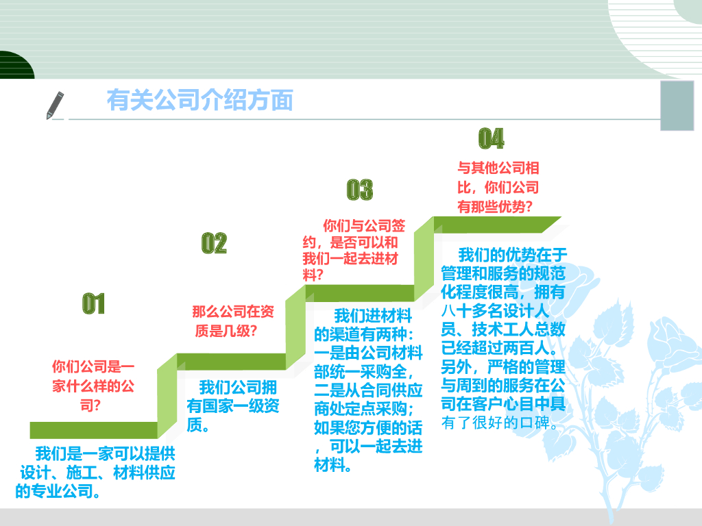 装修公司培训资料（PPT+27页）_第3页