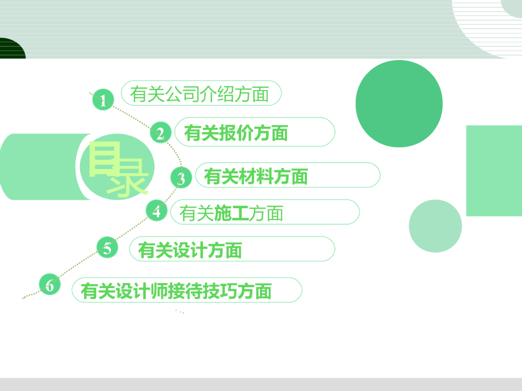 装修公司培训资料（PPT+27页）_第2页