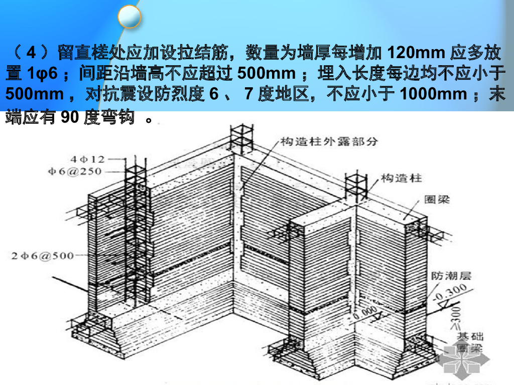 装饰装修工程监理工作详解（PPT+31页）_第8页