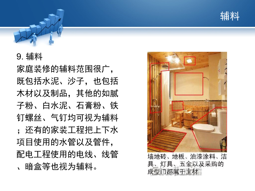 常见室内装饰术语解释（PPT+29页）_第10页