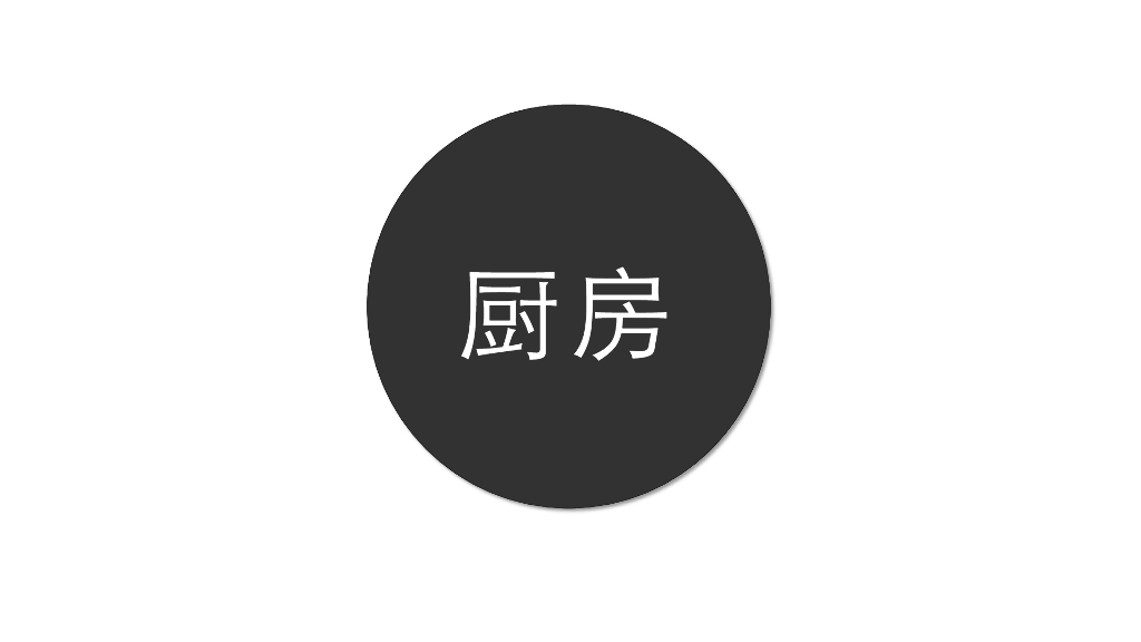 厨房、卫生间尺寸及常见问题研究_第7页