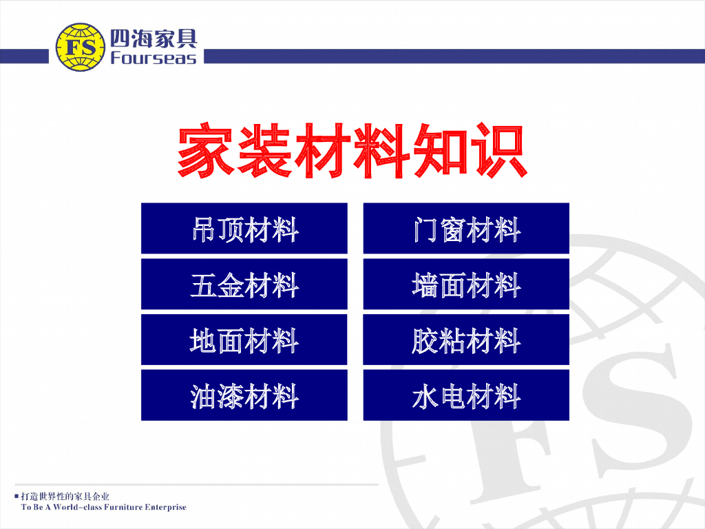 四海家具：室内家装设计常识PPT_第4页