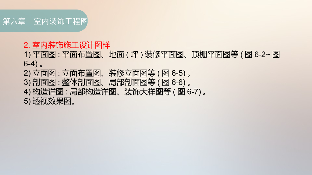 室内与环境艺术设计制图教案（PPT,65张）_第10页
