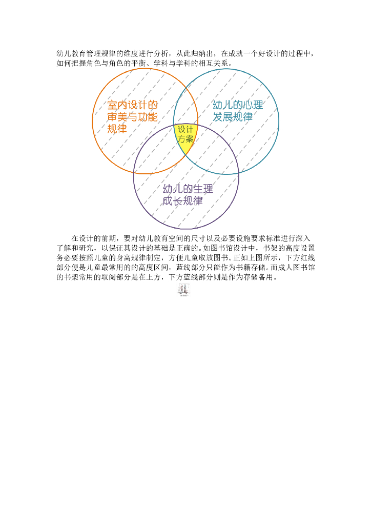 [幼儿园]设计对幼儿教育空间的教学管理干预_第2页