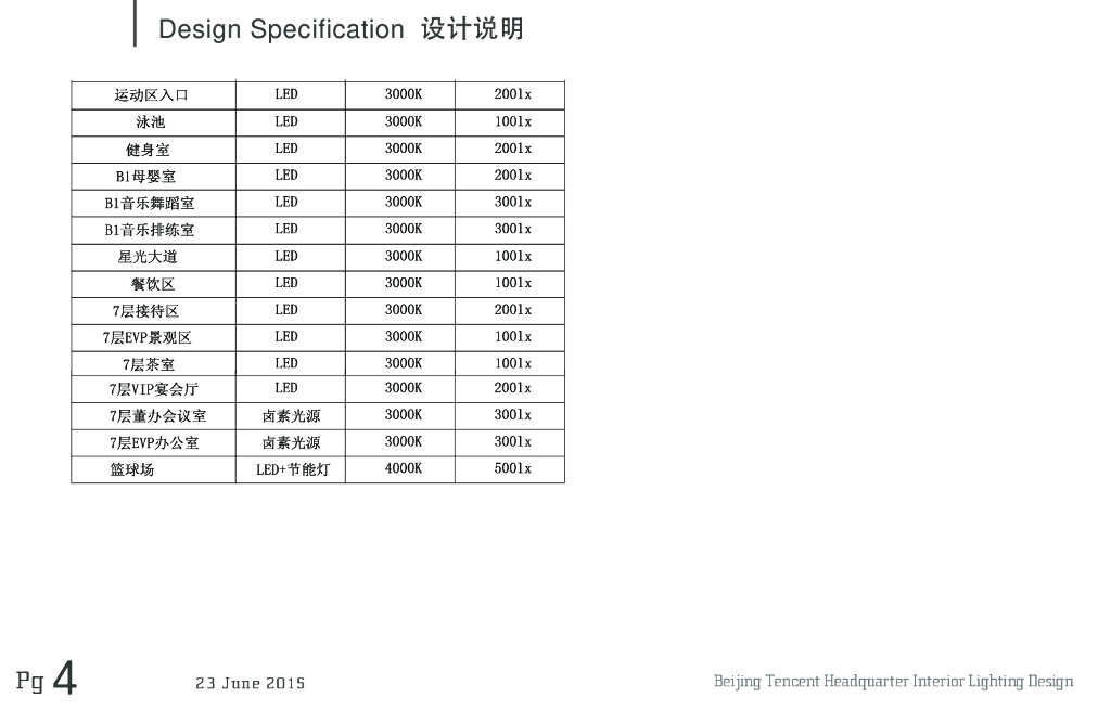 腾讯北京总部大楼照明概念方案_第4页