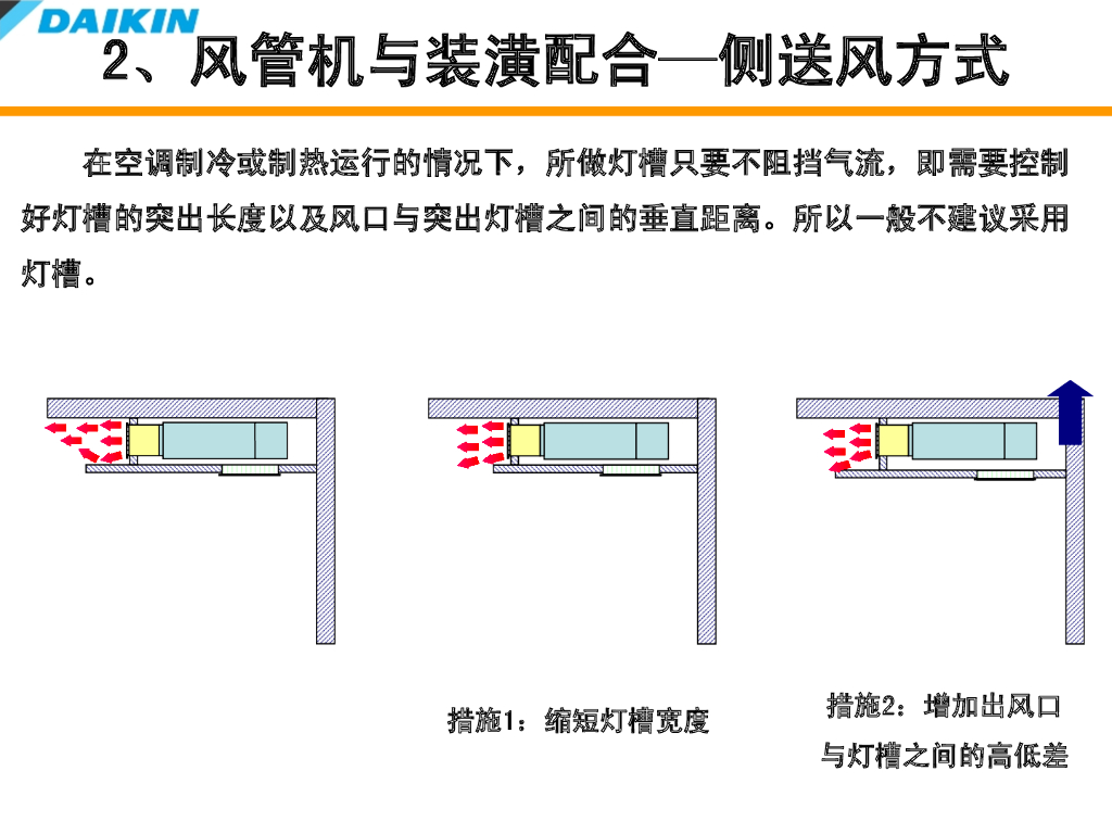 [深圳]科创产品大金中央空调课件(室内空调安装）_第8页