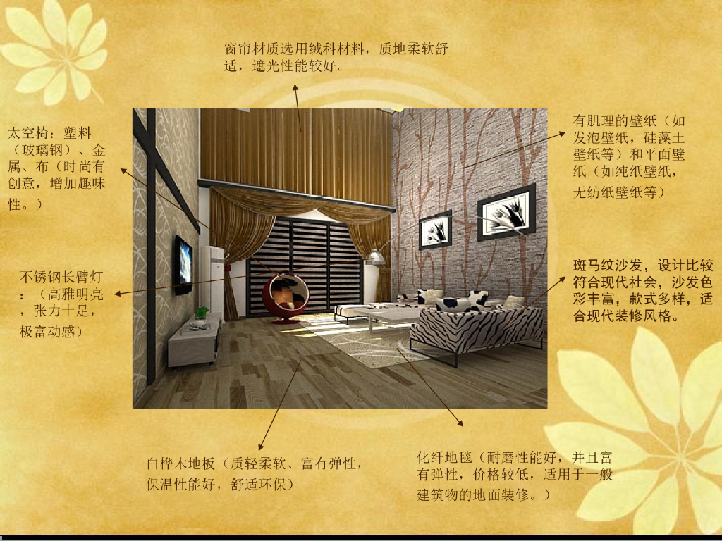室内设计材料分析（PPT，20页）_第5页
