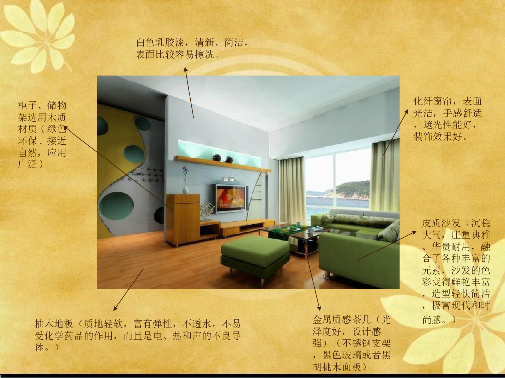 室内设计材料分析（PPT，20页）_第7页
