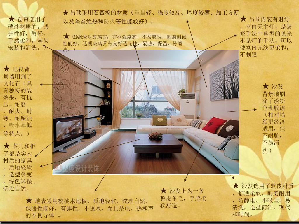 室内设计材料分析（PPT，20页）_第9页