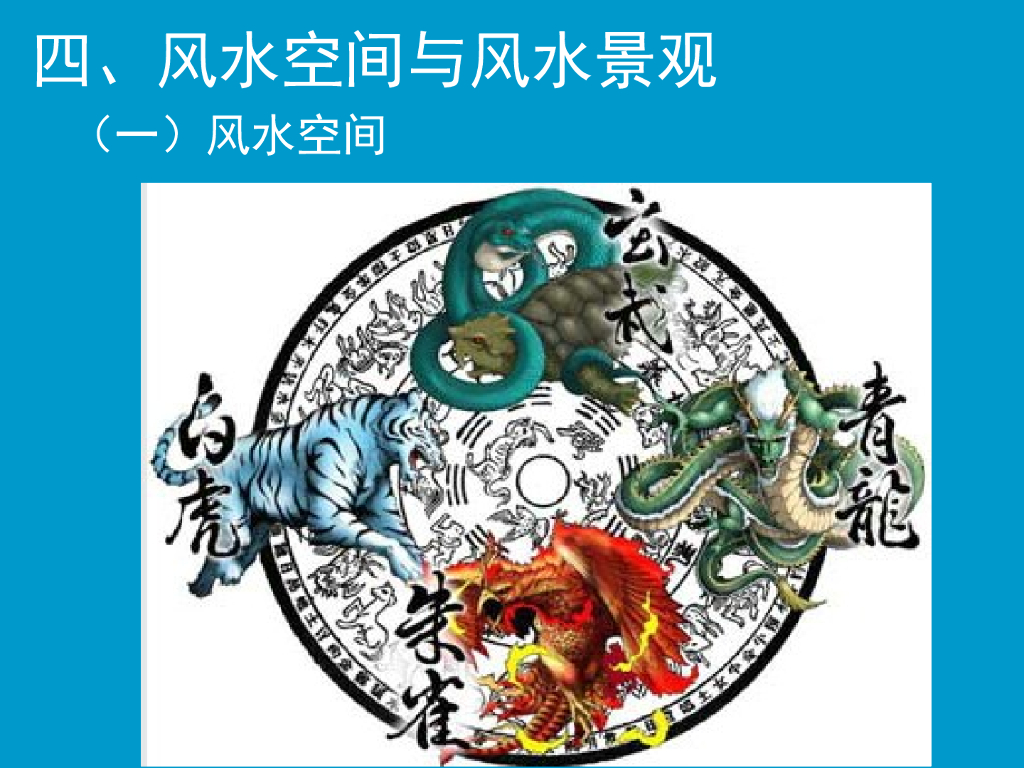 风水与城市规划——城市居民生活的环境调节_第7页