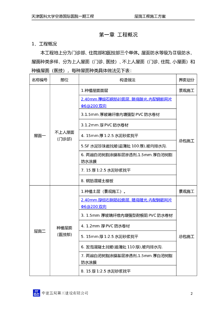 [天津]大型国际医院工程屋面施工方案（屋面种类多样，鲁班奖）_第5页