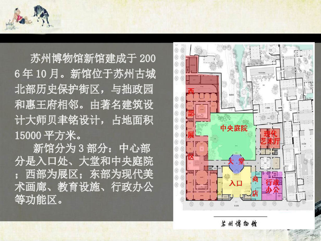 现代室内设计案例分析_第7页