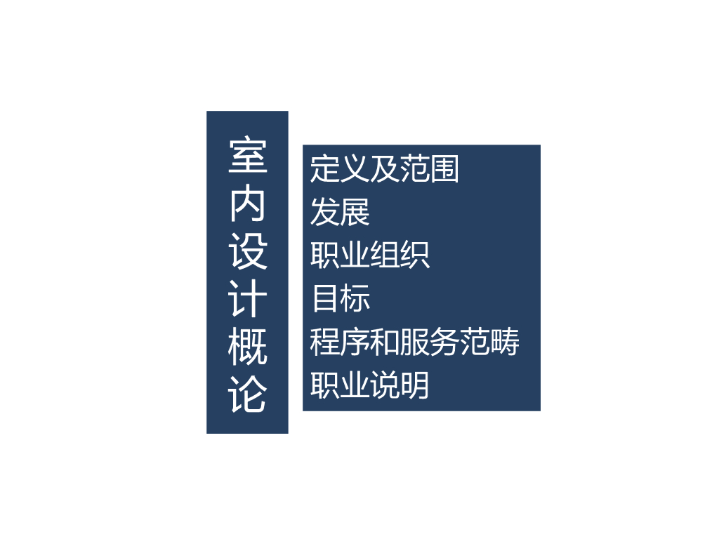 室内装饰设计_第3页
