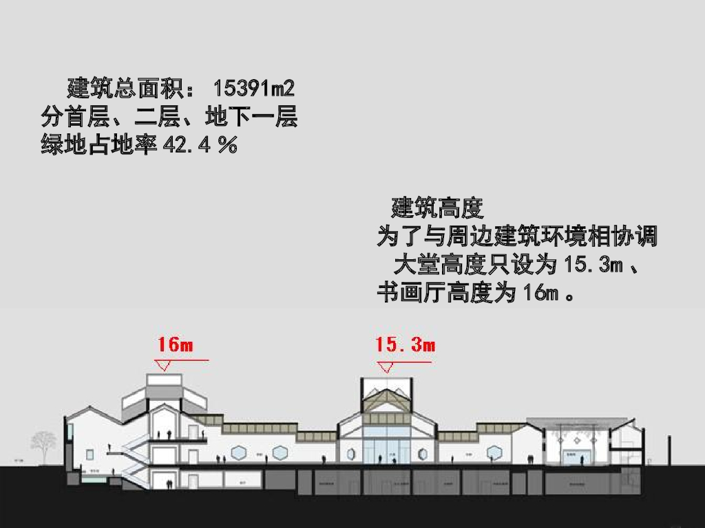 现代室内设计案例分析_第9页