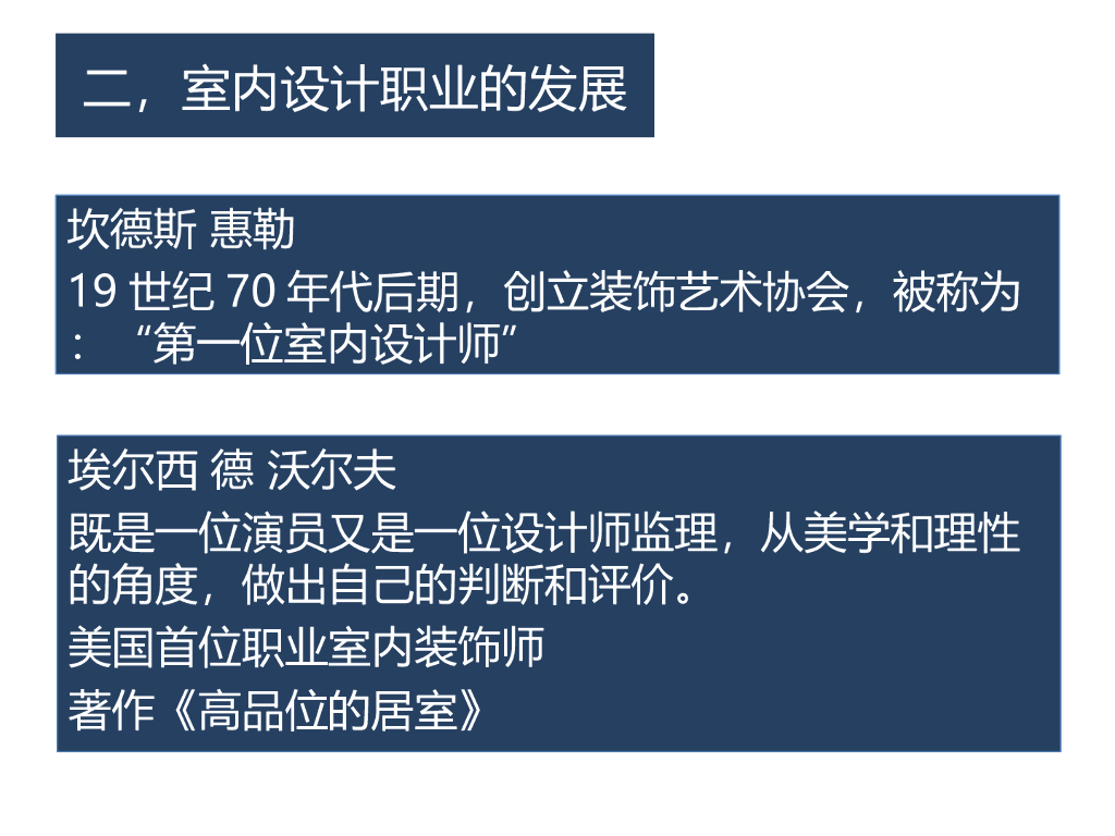 室内装饰设计_第6页