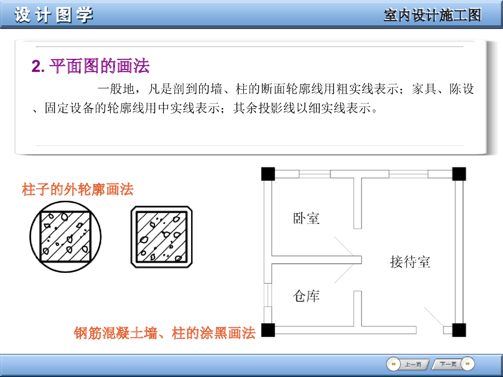 室内设计制图规范CAD规范_第2页