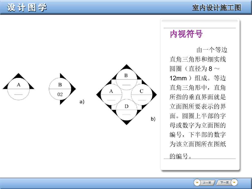 室内设计制图规范CAD规范_第5页