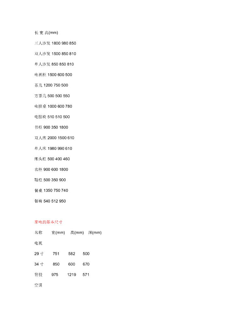 常规家具尺寸_第10页