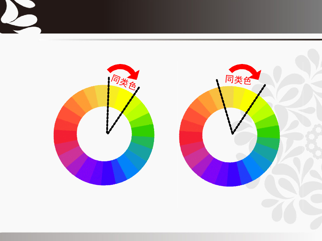 室内家居色彩搭配与禁忌_第5页