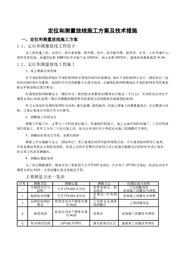 学校综合建筑测量放线施工方案及技术措施（完整版）