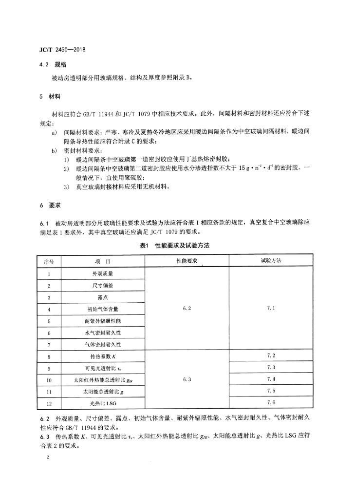 JC/T 2450-2018 标准预览
