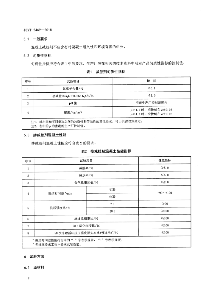 JC/T 2469-2018 标准预览