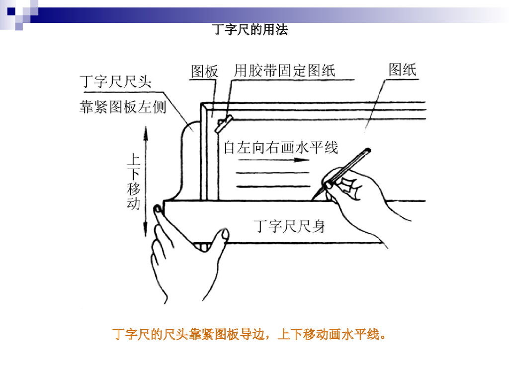 室内设计制图讲义（PPT,134张）_第8页