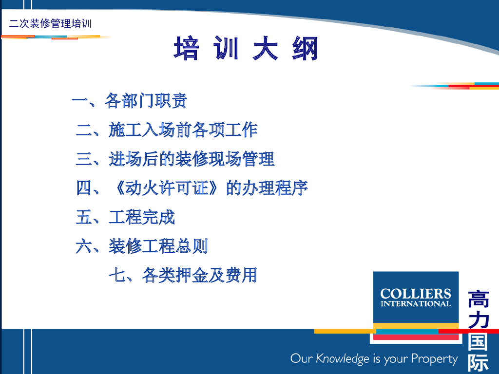 二次室内装修管理要点讲义（PPT+30页）_第2页