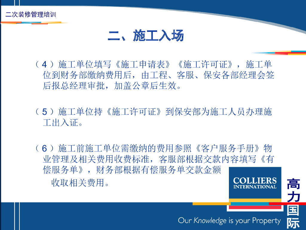 二次室内装修管理要点讲义（PPT+30页）_第8页